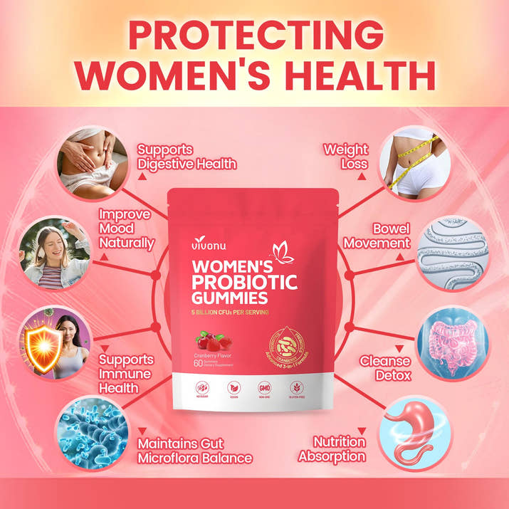 Women’s Probiotics Gummies