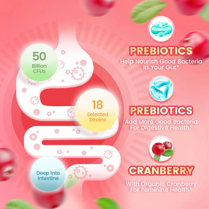 Women’s Probiotics Gummies