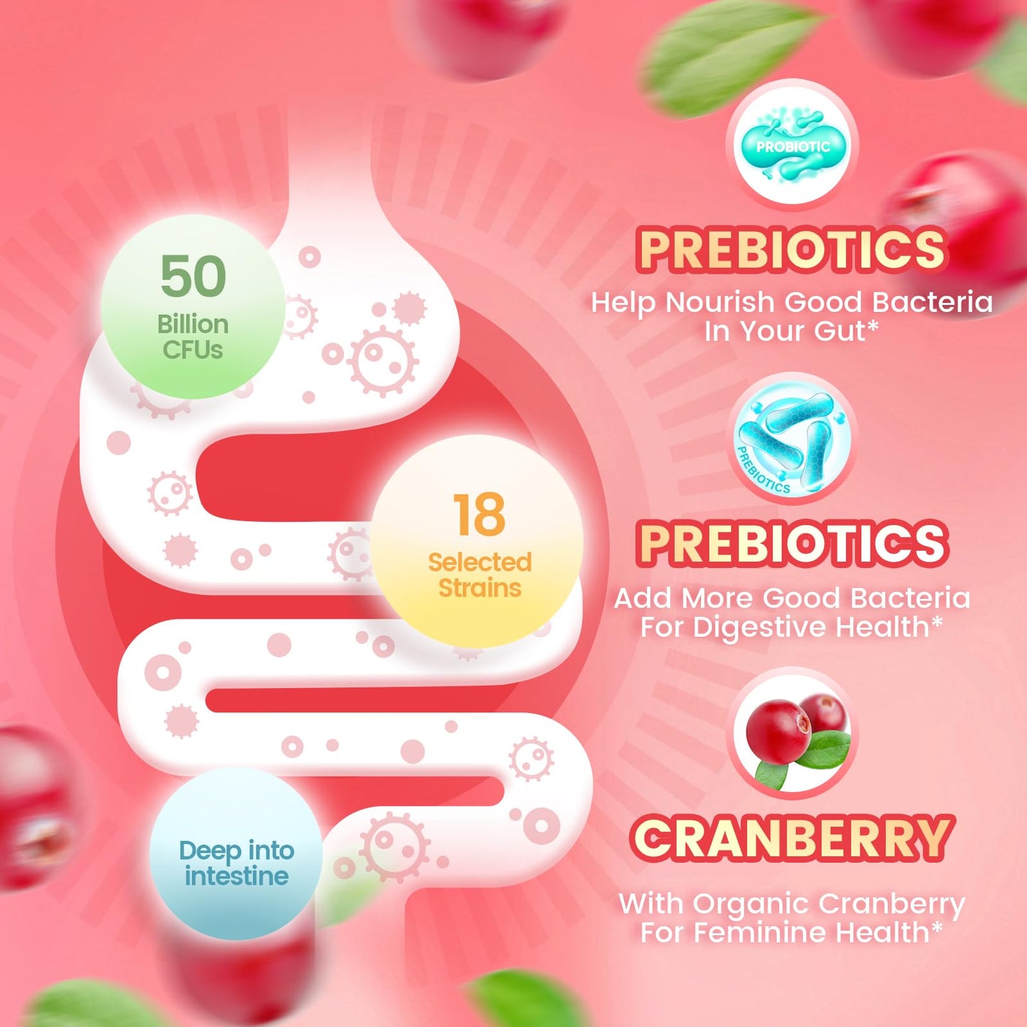 Women’s Probiotics Gummies