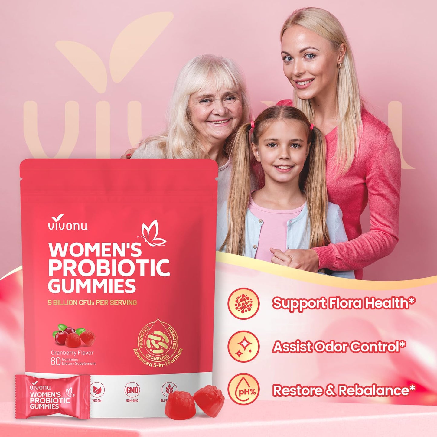 Women’s Probiotics Gummies