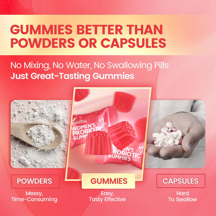 Women’s Probiotics Gummies