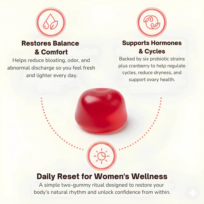 Women’s Probiotics Gummies